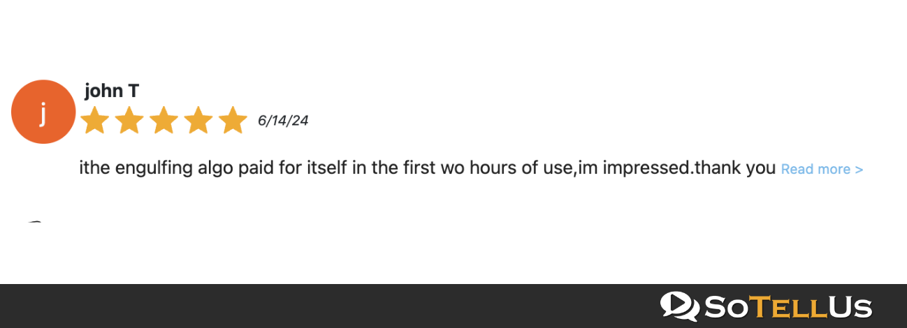 ENGULFING ALGO PERFORMANCE