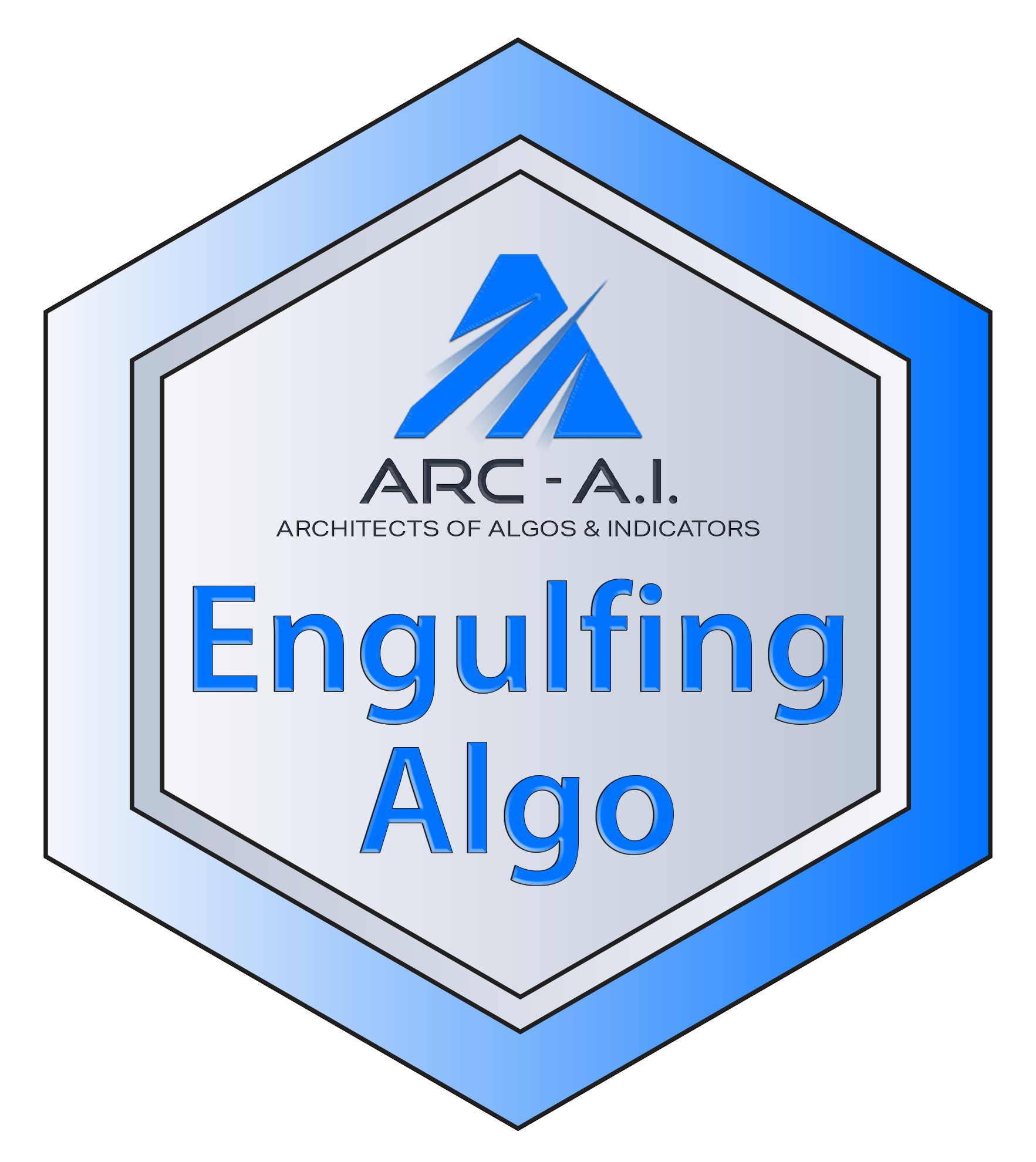 ENGULFING ALGO SEAL